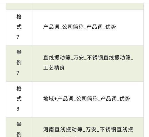 如何提高网站百度快速收录排名？（掌握百度快速收录技巧，助力网站流量增长）