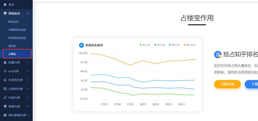 网站排名优化的5大技巧，轻松提升百度搜索排名！