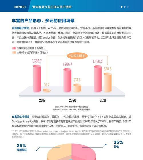 抖音国庆新趋势周活动招商规则（快来参加抖音国庆新趋势周活动，招商规则公布！）