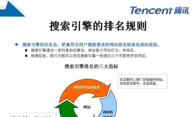 如何优化网站SEO，让更容易被搜索引擎收录？（百度SEO优化的五大策略）