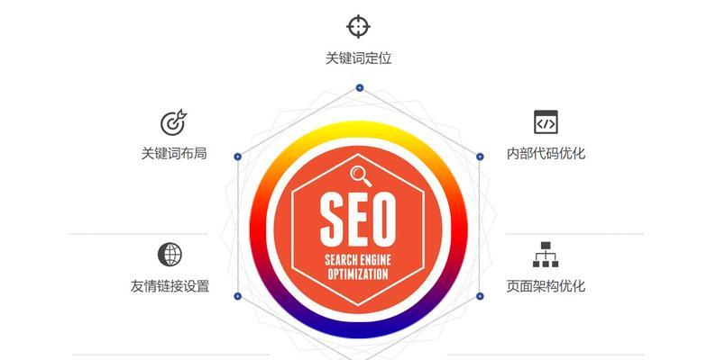 SEO网站优化技巧大全（从百度SEO优化概念到攻略指南，全面了解网站优化的秘诀）