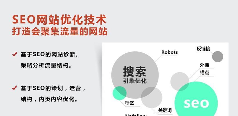 如何进行百度SEO网站优化？（掌握百度SEO优化的5个步骤和7个技巧）