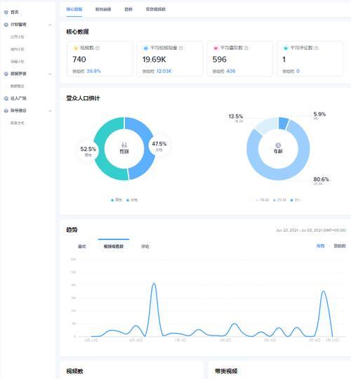 TikTokShop严禁达人直接搬运内容规则解读（TikTokShop明令禁止达人转载，如何避免侵权？）