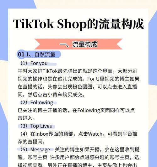 如何将TikTokShop子账号绑定为主题？（一步步教你如何操作，让你的店铺更加专业）