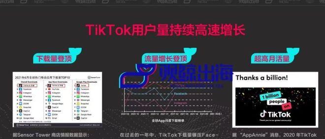 如何避免TikTok账号被封号？（掌握这些技巧，让你的账号永不封禁）