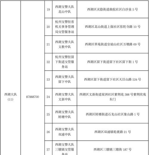 不注销抖音账号如何解绑身份证？（快速解决不需要身份证的问题，让抖音使用更加轻松）