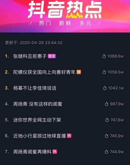 抖+投放指南（从定位到投放策略，一篇文章教你如何在抖音上扩大影响力）