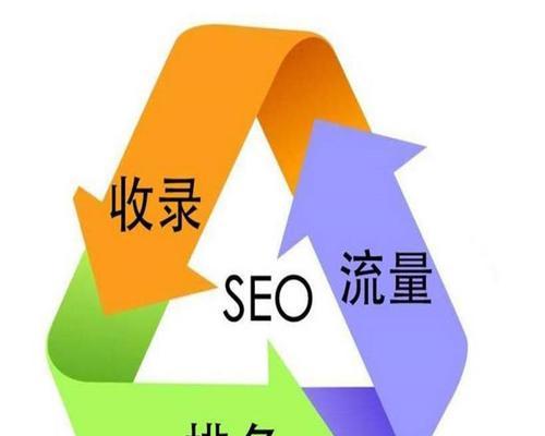 SEO优化技巧（学习科学的SEO优化技巧，提高网站收录率）