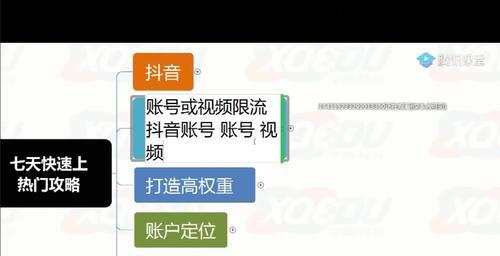 抖音播放量3000左右的正常值是多少？（探究抖音视频播放量的标准以及提高播放量的方法）