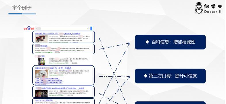 2023年网络营销转化率优化报告