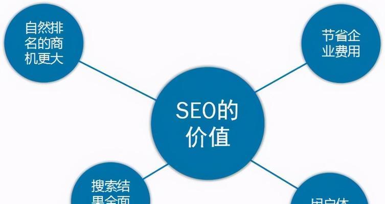 SEO外包的优缺点解析（为什么有些企业选择SEO外包？）