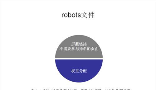 SEO网站404页面优化技巧（提升用户体验，增强网站权重）