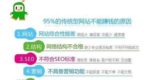 如何通过SEO优化增加网站流量（掌握这些技巧，让你的网站流量水涨船高）