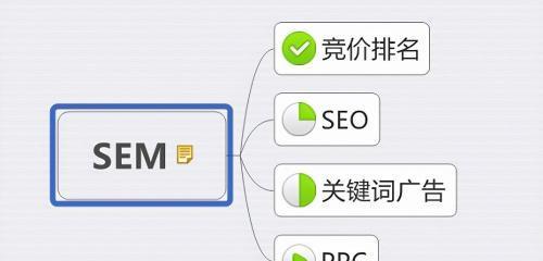 SEO优化技巧与特点（掌握SEO优化的方法，提升网站排名）