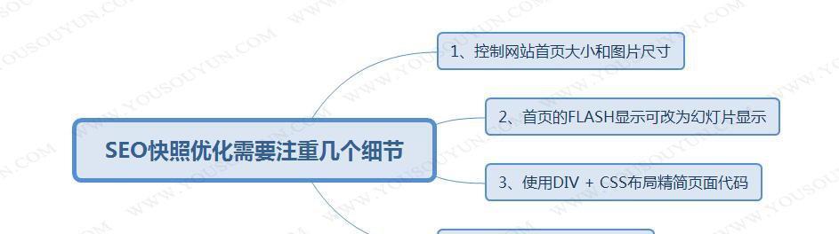 探析百度快照在SEO优化中的作用（了解百度快照对网站排名的影响）