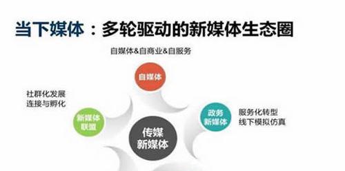 百度升级烽火算法20，全面提升搜索质量（从算法到用户体验，实现搜索技术升级）