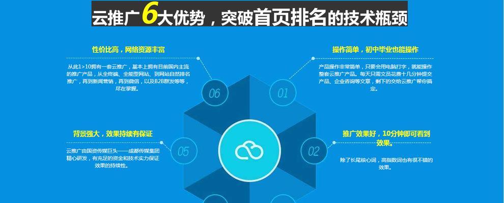 百度推荐的建站方式是什么？（如何让你的网站在搜索引擎排名靠前？）