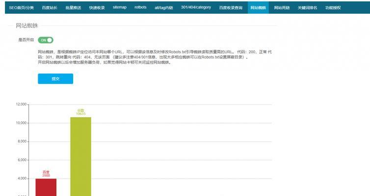 百度相关算法收录更新规则详解（了解百度收录更新规则，提高网站曝光度）