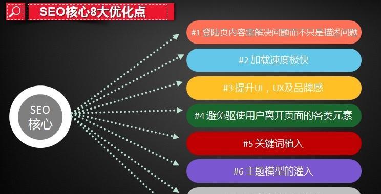 SEO被百度暴力截流，仍有用吗？（百度为何要进行SEO截流？SEO仍有哪些用处？）