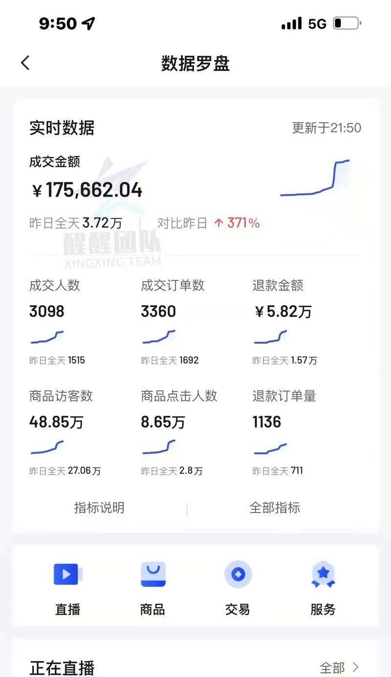 如何在抖音上做无货源电商（掌握3个技巧，打造自己的抖音店铺）