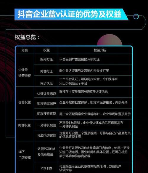 抖音限时补贴申请攻略（快速了解抖音限时补贴申请流程与技巧）