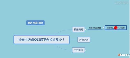 抖音小店之千万创业机遇！（淘宝京东已成行业瓶颈，抖音小店才是下一个爆点！）