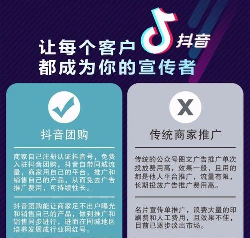 抖音小店鉴定验真服务，让消费更安心（了解抖音小店鉴定验真服务的意义与流程，购物更有保障）