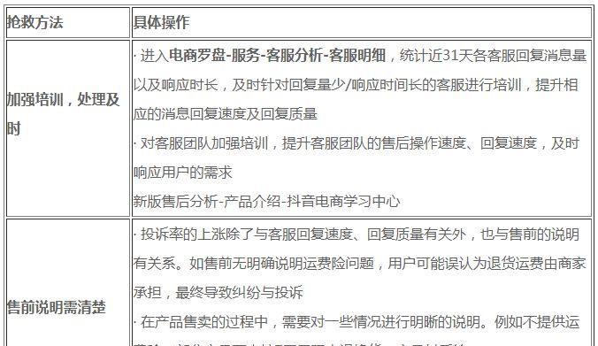 如何在抖音小店推广中获得佣金（掌握佣金获取技巧，助你赚取不菲收益）