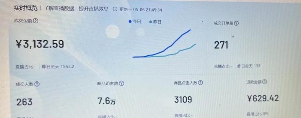 抖音小店物流体验分低原因剖析（探究抖音小店物流问题引发的深层次原因）