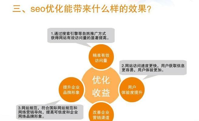 分享企业如何实现优质SEO优化（提高网站排名，吸引更多流量和客户）