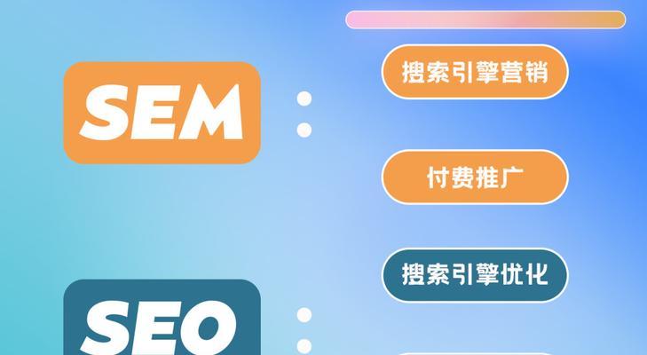 分享网站SEO优化——域名、URL路径关键优化（让网站更易搜到，提升访问量与曝光度）