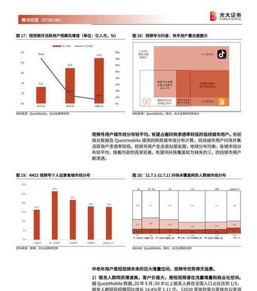 探究短视频平台的利弊及发展前景（探究短视频平台的利弊及发展前景）