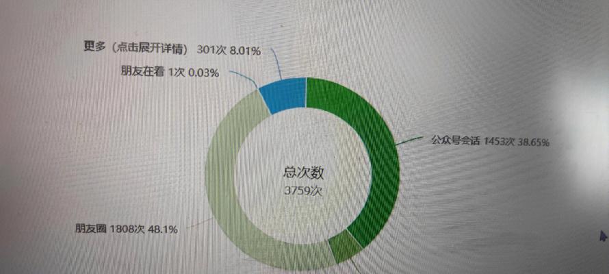 视频号认证的不同之处（企业和个人认证的流程、优势和限制对比解析）