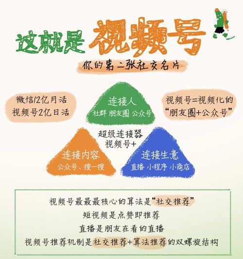 视频号流量推广实战攻略（教你如何提升视频号的曝光量和粉丝增长速度）