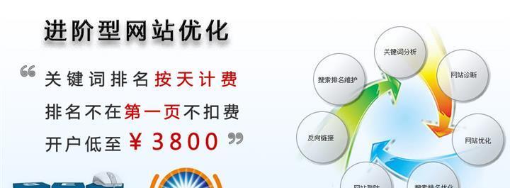 盘点SEO优化的影响因素——从摆正网站优化心态入手（从哪些方面着手优化网站，实现良好SEO效果？）