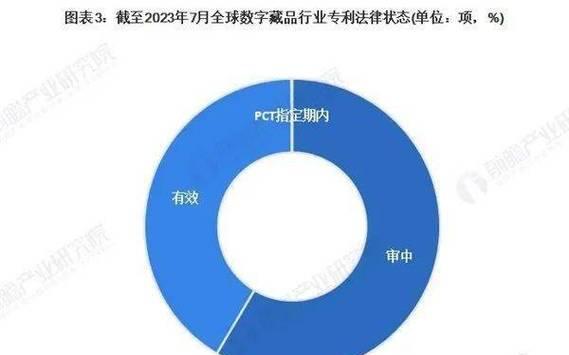 如何编写包含技术内容的SEO诊断书？（提高网站排名，优化用户体验）