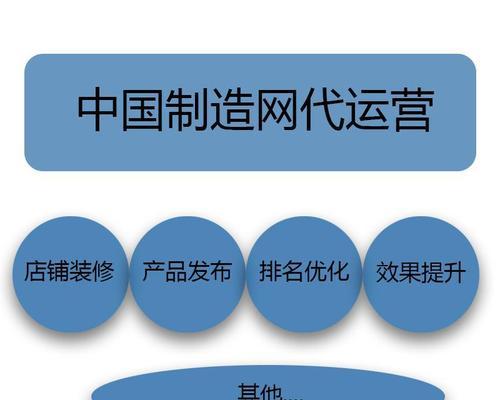 提升网站推广排名的实用方法（从SEO优化到社交媒体营销，全方位提高网站曝光度）