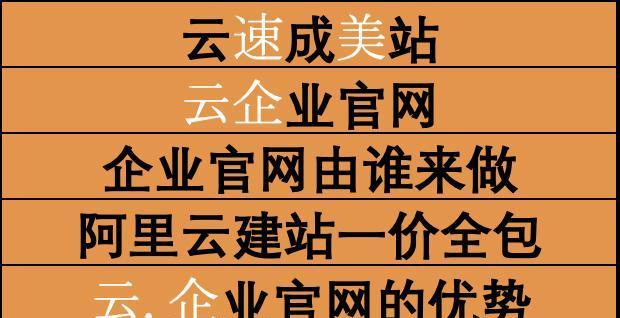 制作符合大众审美的网站技巧（提升网站设计的视觉效果）