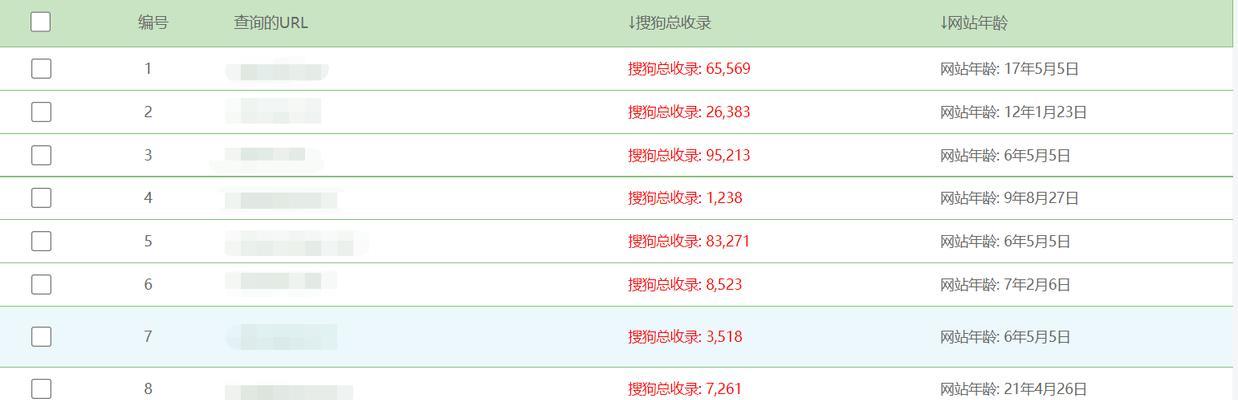 如何快速让老域名排名收录？（一些方法可以帮助您快速提高老域名的排名和收录。）