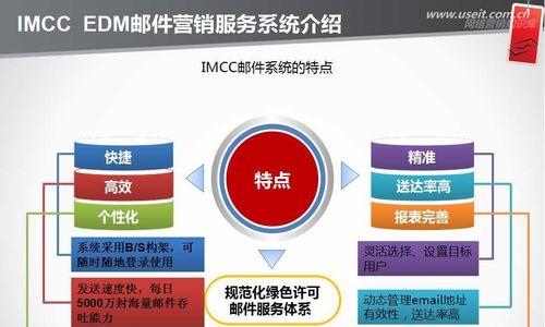 EDM邮件营销的关键（探究有效的标题设计技巧和秘诀，提升邮件开启率和点击率）