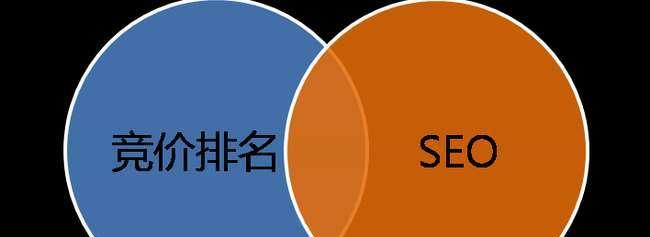 SEO优化指南（遵循正确的SEO方法，提高网站的可见性和排名）