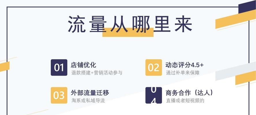 抖音小店评分低于40怎么办？（教你提高抖音小店评分，快速增加销量！）