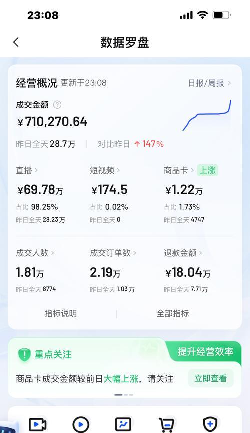 抖音小店商品佣金设置全面解析（掌握商品佣金设置技巧，让你的抖音小店销售倍增）