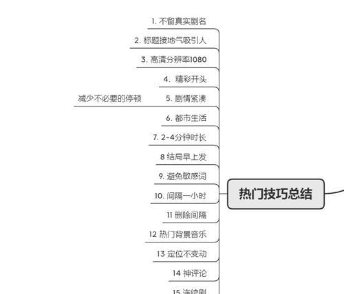 如何在无货源情况下运营抖音小店（教你运用好营销策略，提高销售效率）