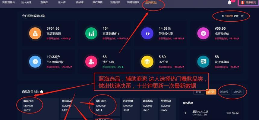 如何用软件轻松选品打造抖音小店？（掌握这些软件技巧，提高选品效率！）