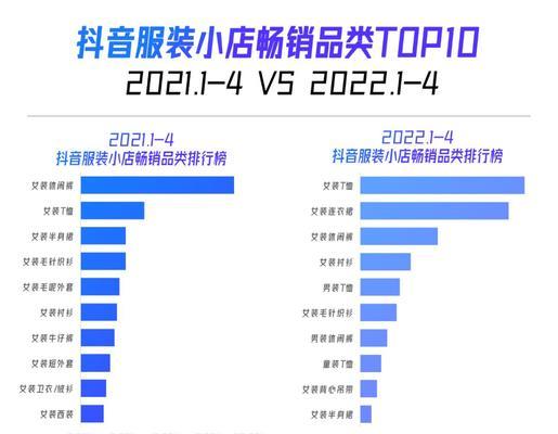 抖音小店和蓝V的差别是什么？（小店与大号，让你的生意更成功）