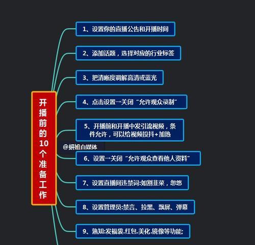 如何通过推广让抖音小店获得更多流量和销售？（抖音小店推广策略、实战技巧和注意事项）