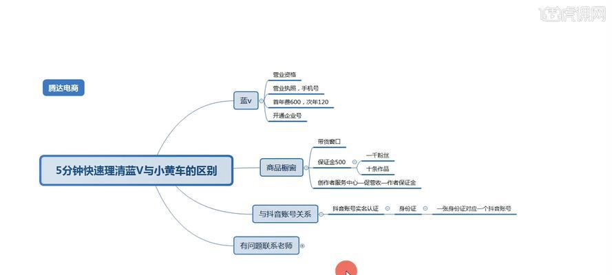 抖音小黄车一个月赚多少？（揭秘小黄车骑手月入多少，）