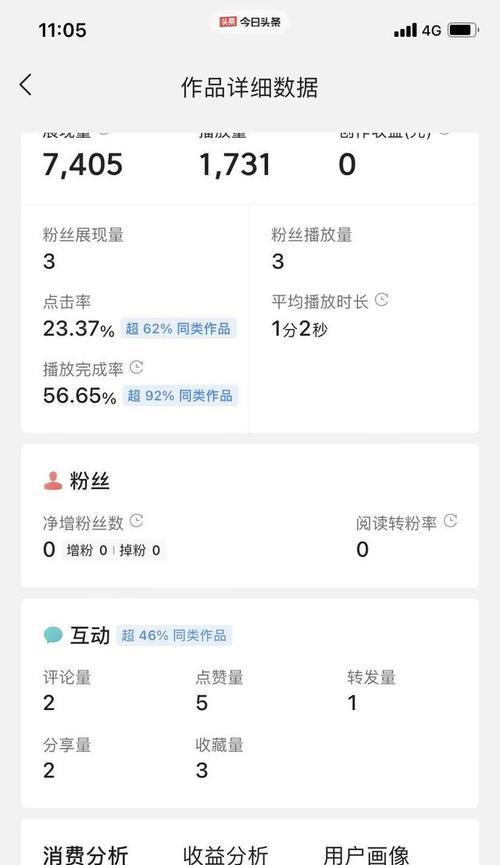 抖音信用分扣了05怎么办？（教你5种方法解决扣分问题）