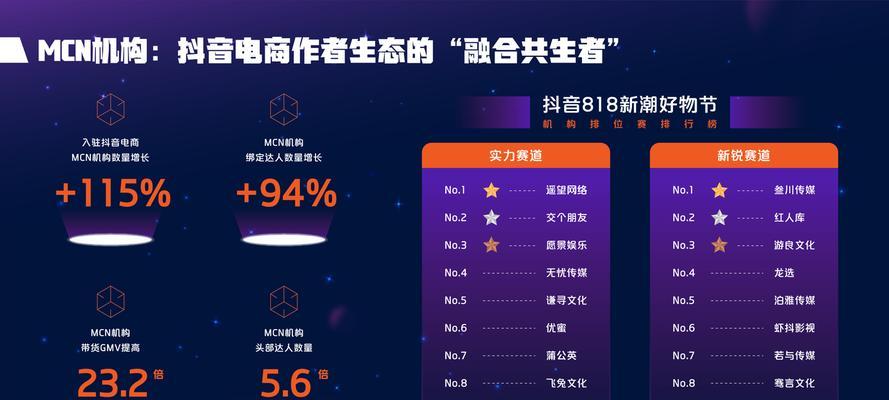 抖音星图达人教你如何提现！（掌握这些技巧，月入过万不是梦！）